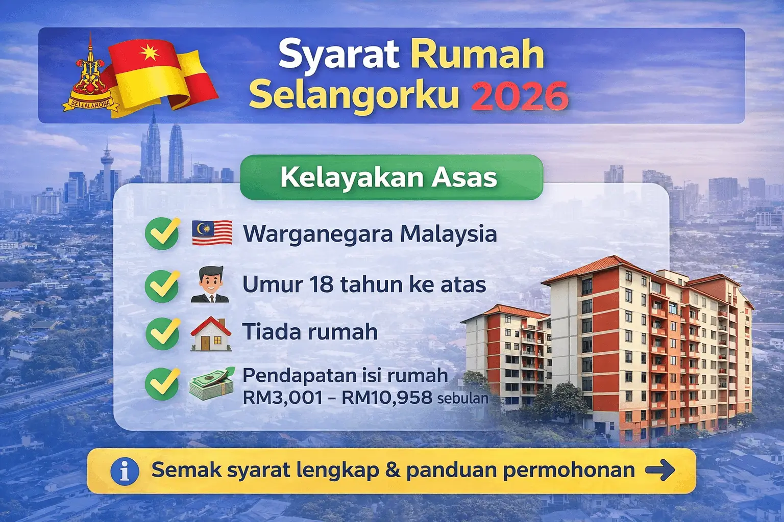 Syarat Rumah Selangorku 2026 kelayakan warganegara umur pendapatan dan tiada rumah