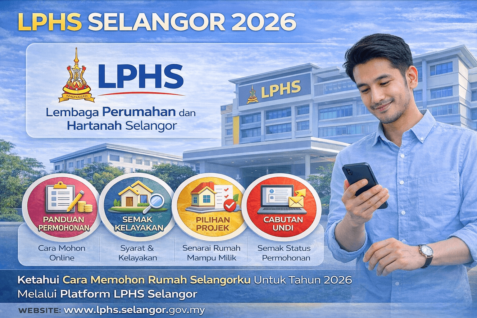 lphs selangor 2026 semakan permohonan rumah selangorku cara mohon online
