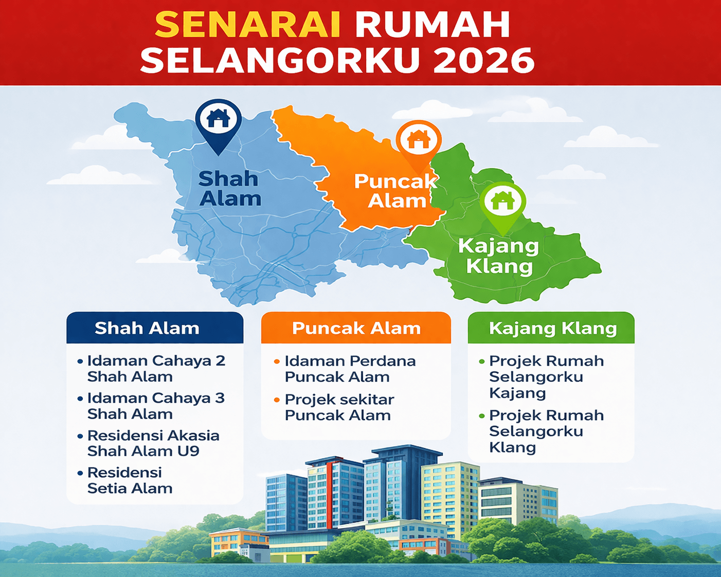 Senarai Rumah Selangorku 2026 projek terkini di Selangor