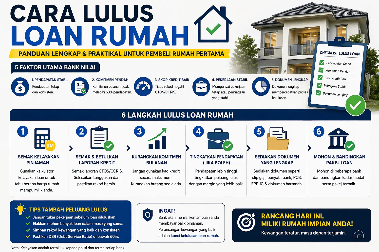 cara lulus loan rumah malaysia tips bank approve pinjaman perumahan