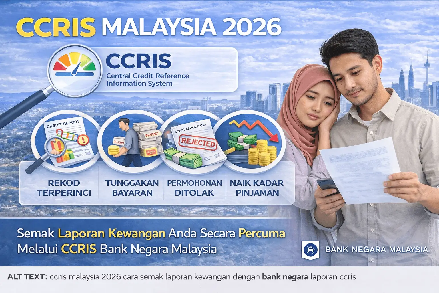 ccris malaysia 2026 semak laporan kewangan bank negara