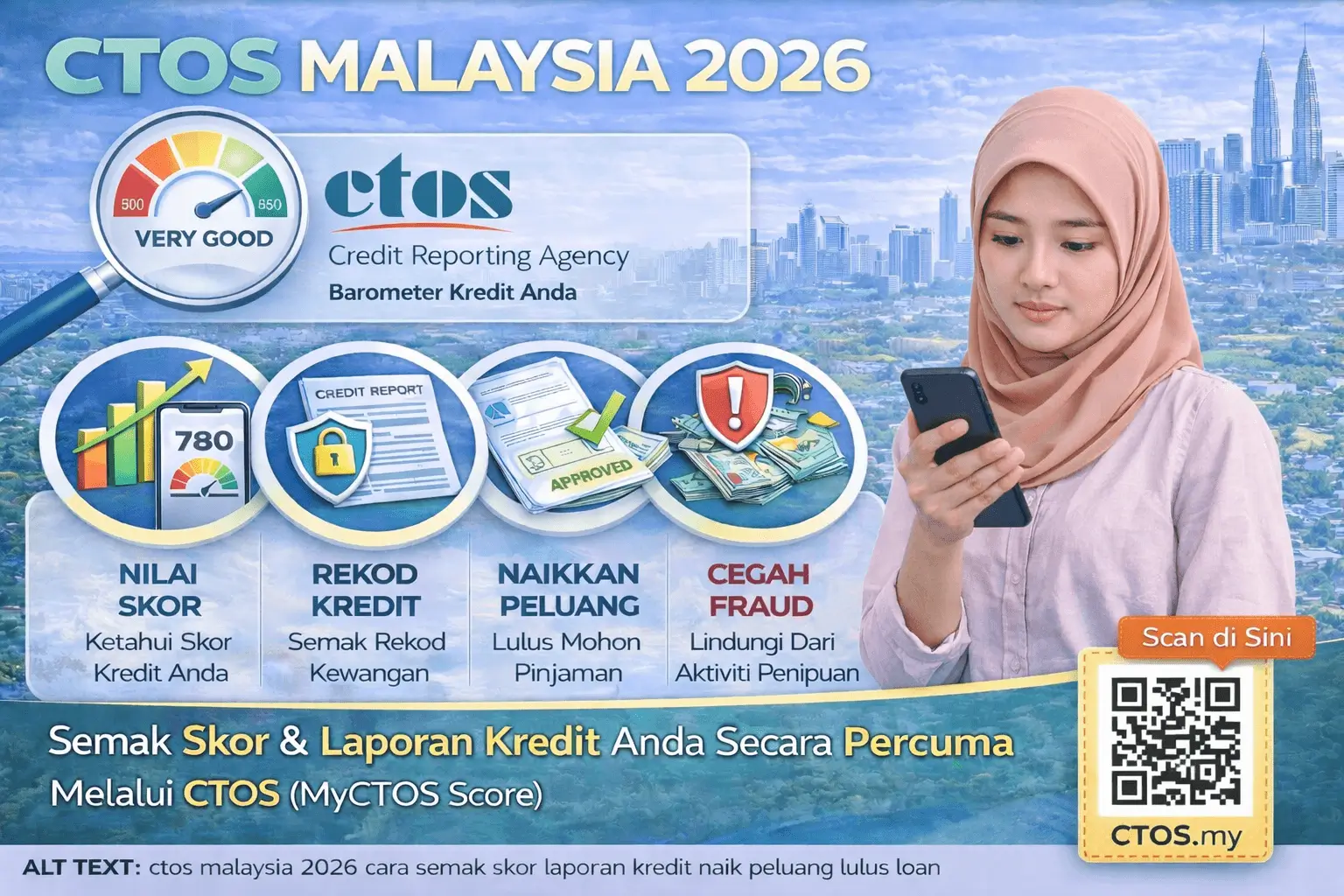 dsr loan bank malaysia 2026 maksud dsr kiraan pinjaman perumahan bank