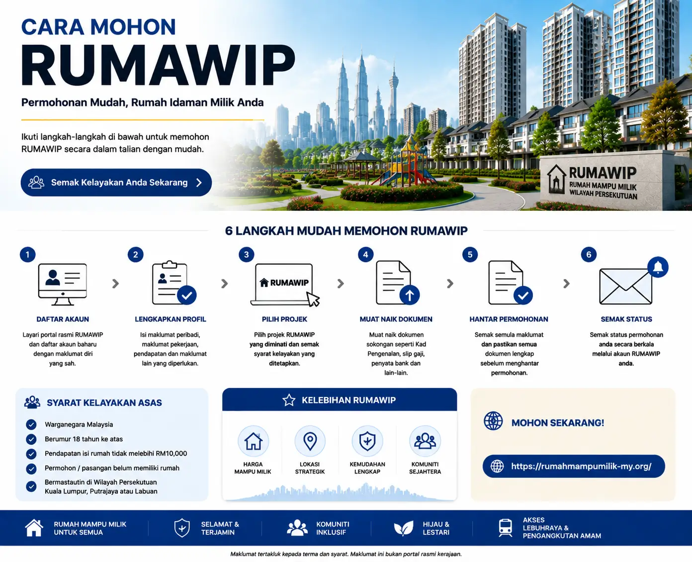Cara Mohon RUMAWIP 2026 melalui panduan permohonan rumah mampu milik